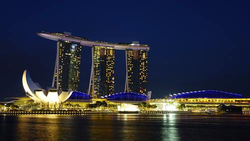 新加坡5日游乐园版